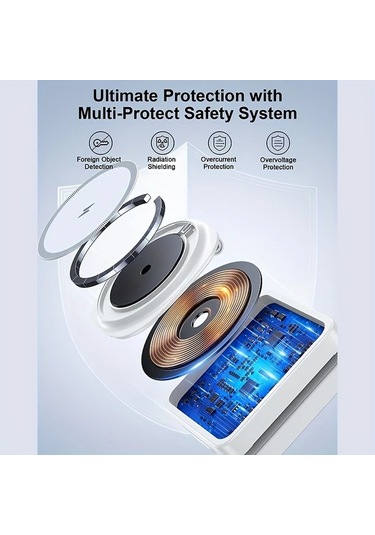 Topshop1 2 Adet Beyaz 3ü 1 Arada Fonksiyonlu Katlanabilir Kablosuz Şarj Cihazı İphone İwatch Uyumlu Hızlı Şarj Tabanı Taşınabilir Şarj Aleti