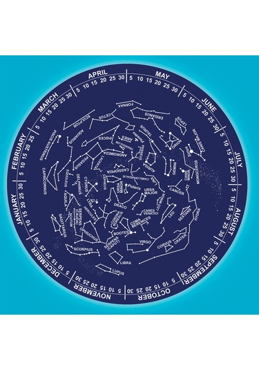 Clementoni İlk Keşif Seti Planetaryum  64569