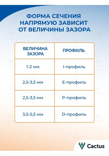 Cactus Pencere Contası, Kapı Yalıtımı, Kendinden Yapışkanlı Bant 246423111 Diğer