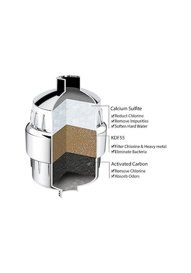 Mak Supply Duş Arıtma Filtresi Krom