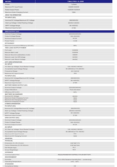 Exelon 10.2kw 48v Akıllı İnverter Mppt 450vdc