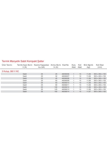 Makel 3 Kutup 50 Amper Kompakt Şalter 46006009