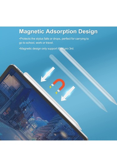 Geeksen İpad Uyumlu İçin Manyetik Manyetizasyonlu,斜压感 Ve Yanlım Tespiti Korumalı, Çizim Ve El Yazısı İçin Kapasitif Kalem - Siyah