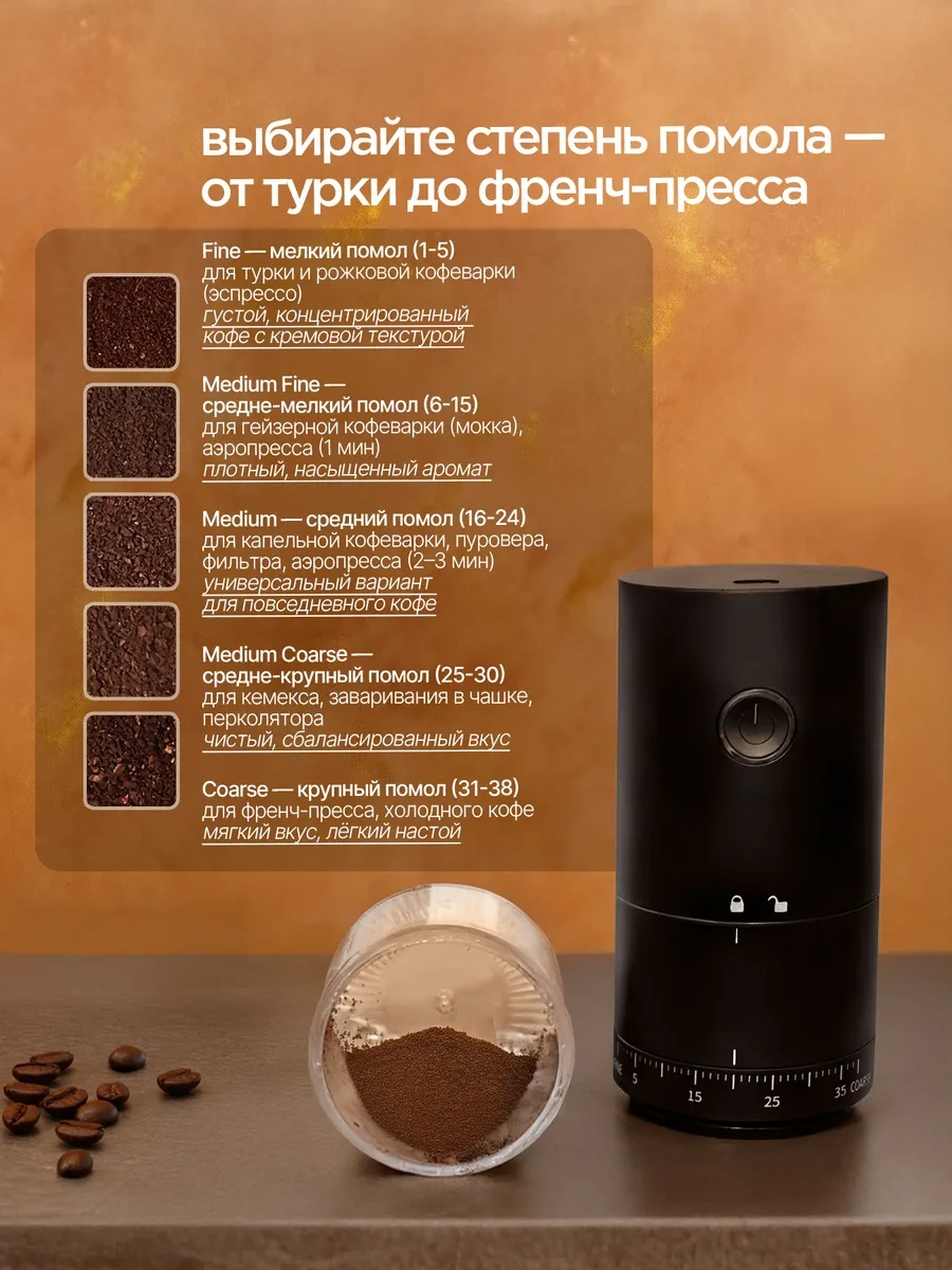 Blossom Elektrikli Değirmenli Öğütücü, Kahve Ve Baharatlar İçin 247632967 Siyah