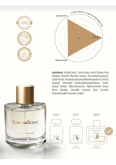 Lumenascent L101 Orjinal Kadın Parfüm Floral Edp 50 Ml Çiçeksi