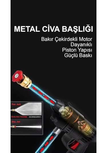 Thomax Yüksek Basınçlı Araç Yıkama Makinesi Ve İlaçlama Makinesi 1 Adet