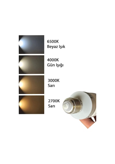 Sylvania 23w 103w 2700k Sarı Işık E27 Duylu Kalın Duy Tasarruflu Ampul