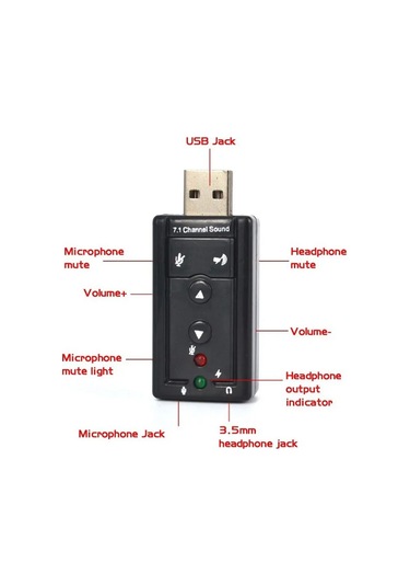 7.1 Usb Stereo Ses Adaptörü , Harici Ses Kartı, Pc Ve Dizüstü Bilgisayar İçin 3d Usb Ses Adaptörü,