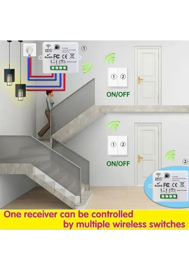 Moveevo Kablosuz Kumandalı Akıllı Işık Anahtarı, 1 Adet 3lü Panel + 3 Adet Alıcı, Serbest Konumlandırma, Çift Kontrol 4lü Set