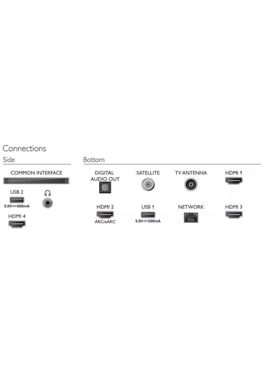 Philips 50PUS8548/62 50" 126 CM The One 4K Ambilight Led TV