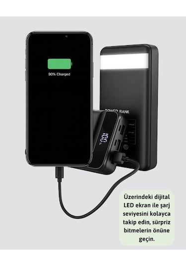 Bfs 50.000 Mah Ultra Güçlü Powerbank 4 Usb Çıkışlı, Led Dijital Göstergeli, Hızlı Şarj Destekli Taşı Çok Renkli