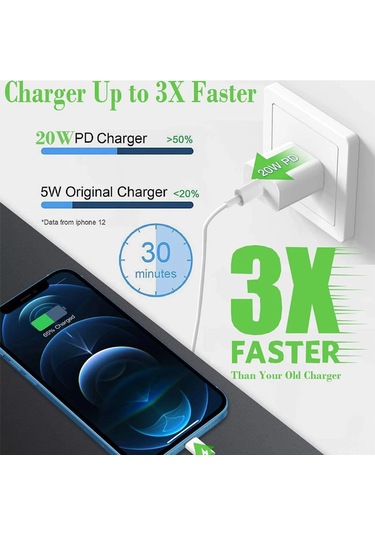 Jeemson 20w Pd Usb-c Duvar Şarj Aleti - Hızlı Şarj 30 Dakikada %50 , İphone 14/13/12, İpad Ve Diğer Cihazlar İçin, Aşırı Akım/koruma, Kompakt Beyaz