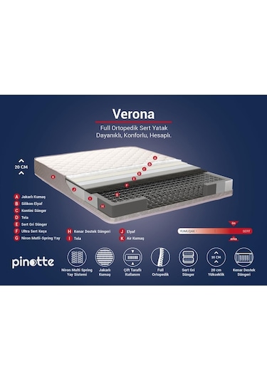 Nironyatak Tek Kişilik 90X190 Cm Yatak Full Ortopedik Sert Yatak Verona