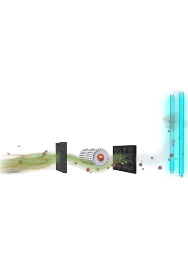 Gazzella Ultra Air ST/UA 1000 Hava Sterilizasyon Cihazı