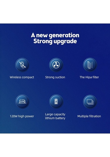 Fortunelane Q8 9000pa Güçlü Emişli Süpürgesi, Katlanabilir Led Işıklı, Ev & Araç Kullanımı