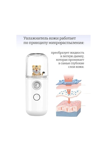 Homlove Mini Yüz Nemlendirici, Oyuncaklı Nano Nemlendirici 141607416