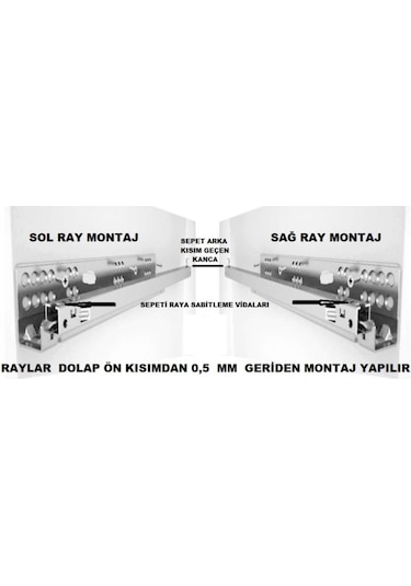 Tekdekoryapı Bağımsız Tandem Frenli Raylı Tel Çekmece Sepeti