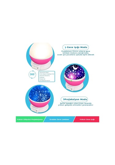 Kamp-çadır Çocuk Odası Pilli Usbli Yıldız Gökyüzü Projeksiyonlu Star Master Gece Lambas Mor