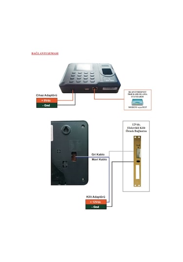 Electrosec Efp-1000 Parmak İzi Okuyucu + Adaptör + Yazılım Dahil