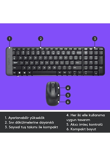 Mk220 Kablosuz Türkçe Klavye Mouse Seti - Siyah