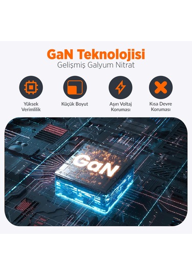 Juo G201C 20 W GaN USB-C iPhone & iPad & Android Uyumlu PD QC4.0 Type-C Hızlı Şarj Cihazı