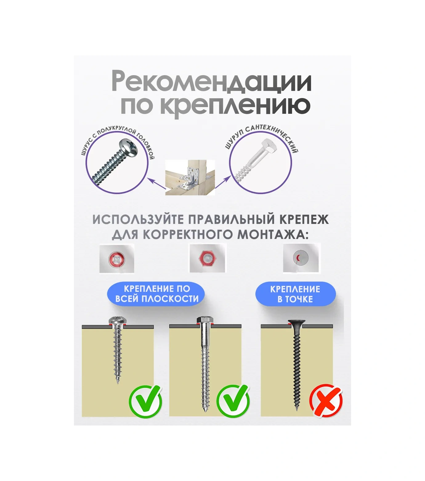 Bilti Takviyeli Bağlantı Köşesi 105x105x90 Mm 25 Adet 106803545