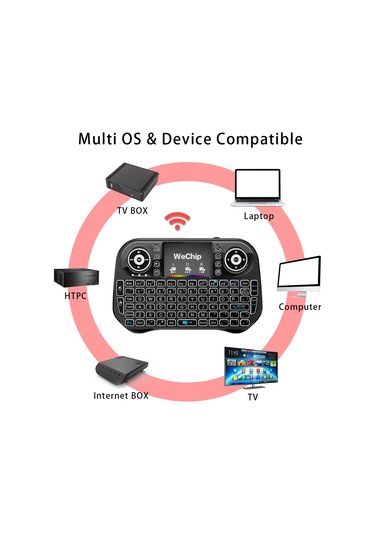 Moveevo Wechip İ10 Kucuk Kablosuz Klavye 7 Renkli Işıklı Dokunmatik Panel - Android Tv Kutusu, Pc, Akıllı Tv Ve Projeksiyon Cihazları İçin Siyah