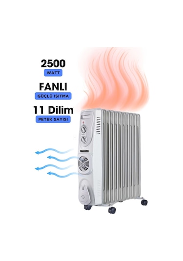 Süsler 11 Dilim Yağlı Fanlı Radyatör Sr-5811