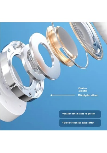 Aurora Kulaklıklıkablosuz Mavi-beyaz