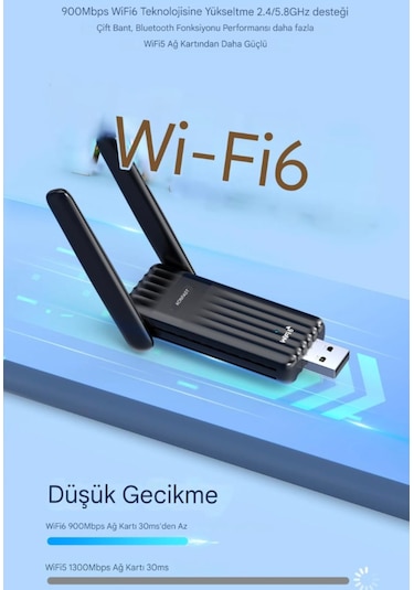 Comfast 943f Wifi+bluetooth Adaptör Çift Anten Yüksek Çekim 900mb