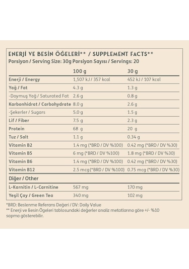 Clean Powders Lean Shake 600 Gr Çikolata