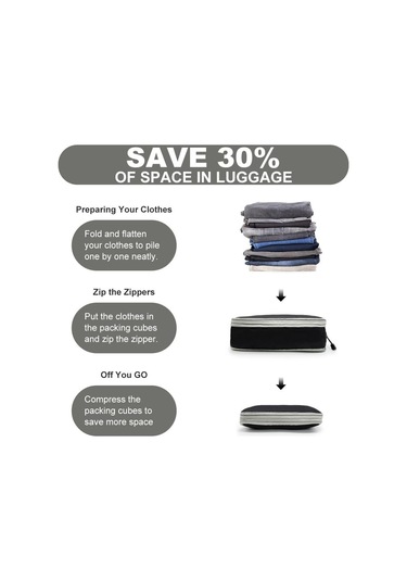 Youmex Mavi Ev Ve Seyahat İçin Sıkıştırılabilir Giyim-ayakkabı Saklama Çantası Seti 3 Parça - Su Geçirmez, Kesikli, Genişletilebilir Mavi