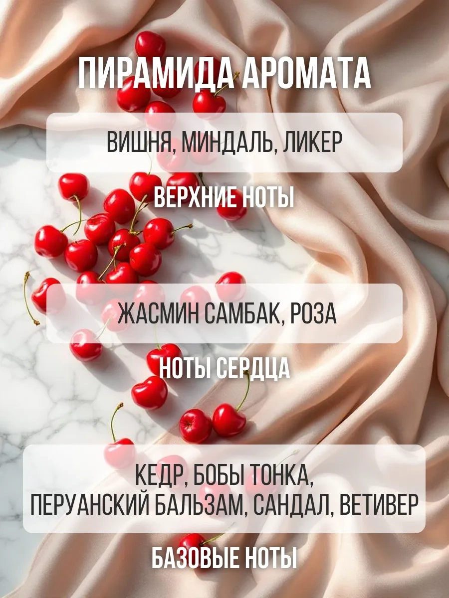 Paragraph Collection Ev İçin Aromatik Mumlar Hediye Seti 2 Parça 465580610 Beyaz