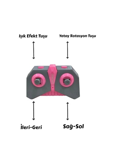 Şarjlı Uzaktan Kumandalı Ve El Sensörlü 4x4 Akrobat Araba 360 Derece Dönen Işıklı Oyuncak Araba Pembe