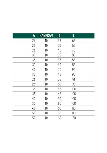 İto 254/100k Barel Nikel Kaplamalı-3 Adet Anahtarlı 45/10/45