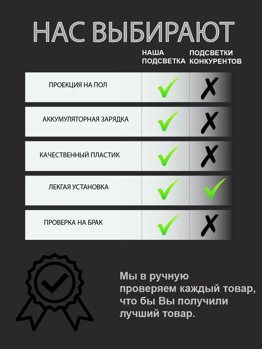 Kitchen Helpers A&a Duş Perdesi İçin Aydınlatma Ve Duş İçin Sensörlü Dokunmatik Aydınlatma Sensörlü Dokunmatik Aydınlat Açık Mavi