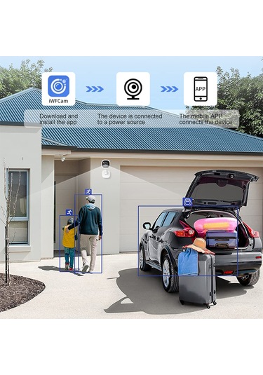 Geeksen 1080p Wifi Kamera, 2.4g Kablosuz Bağlantı, Geniş Açı Lens, Hareket Algılama, İç Mikrofon, Dairesel Kayıt Beyaz