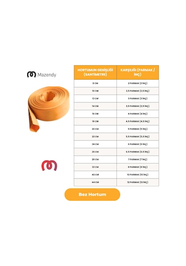 Süper Örme Bez Salma Sulama Hortumu 16cm X 30m Dayanıklı Yassı Bahçe Hortumu