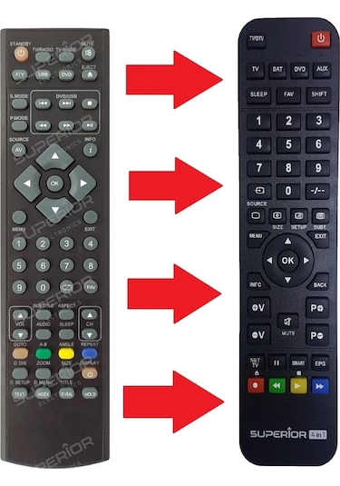 Lcd Led Tv Kumandası Süp-11122 Uyumlu Modeller Açıklamada Mevcut