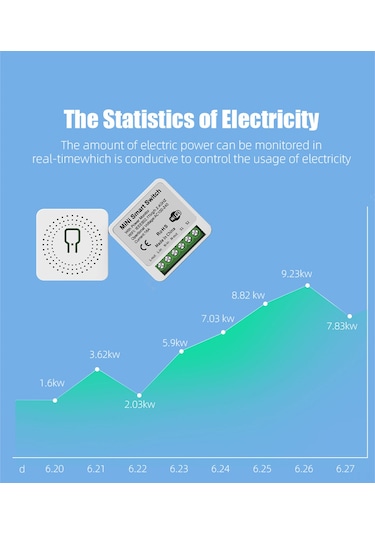 Konesam Tuya Zigbee 3.0 Akıllı Anahtar: 2 Yollu, 16a, Alexa Ve Google Home Uyumlu, Zamanlayıcılı Ev Otomasyonu