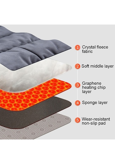 45 X 45 X 5 Cm Usb Kış Isıtma Koltuk Minderi Isıtıcı Siyah