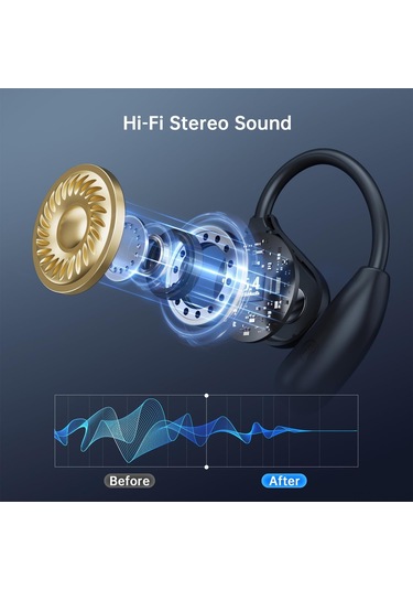 Konesam Aı Çeviri Kulaklığı 144 Dil Gerçek Zamanlı, Müzik Ve Arama İşlevi, Bluetooth 5.4, İos/android Uyumlu, Seyahat İş Okul İçin