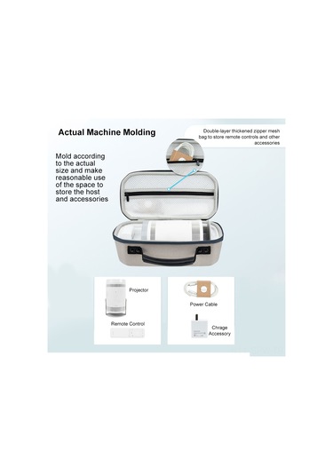 Maiyame "Samsung Uyumlu The Freestyle Taşınabilir Projeksiyon Çantası - Eva Sert Kasa, Şok Emici, Pratik"