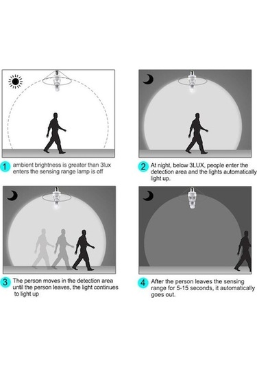 Xianwen Hareket Sensörlü Işık Anahtarı E27, 100-240v, Hareket
