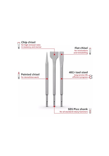 Einhell SDS PLUS keski murç seti 3 parça 250 mm - 49247200