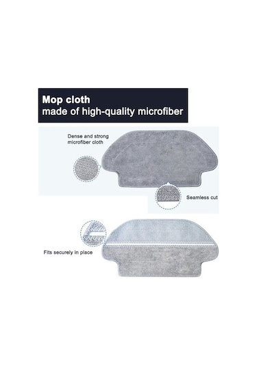 Unimarket Xiaomi Mijia Robot Süpürge 2s 3c Parçaları - Paspas, Bez, Filtre, Yan Fırça Süpürge Yedek Parçaları 2 Adet