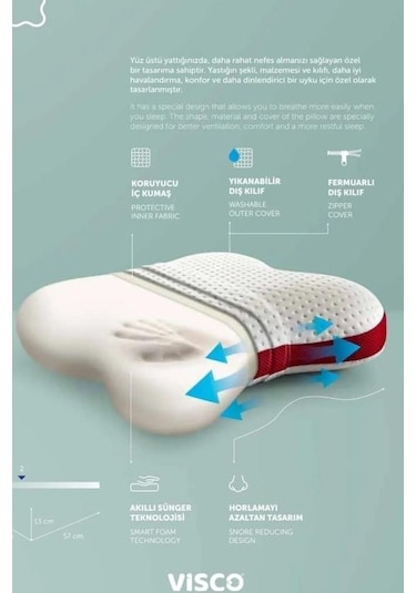 Vısco Poınt Kelebek Vbk01 Cooler Serısı Yastık