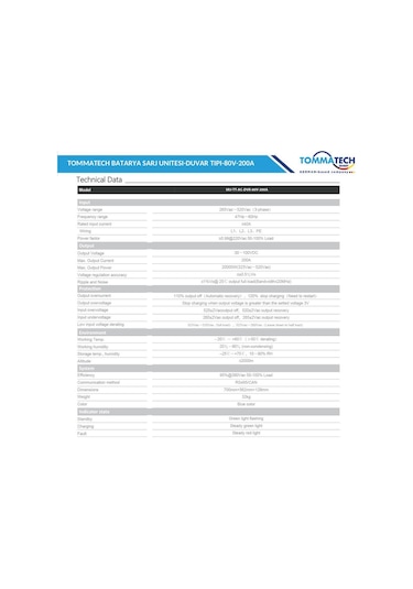 Tommatech Batarya Şarj Ünitesi Duvar Tipi 80v-200a