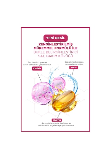 Icon Care Saç Şek. Köpük Curl Defıne Bukle Belirginleştirici