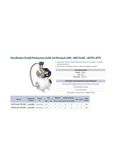 Etna Grandfar Auto Jets 100-50 Pas. Hidrofor 4 Kat-4daire 50 Litre